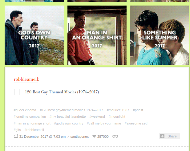 Women in Cinema - Analysis