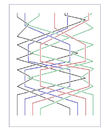Psychoanalysis Concepts: Semiotics and Discourse-Jouissance Theory