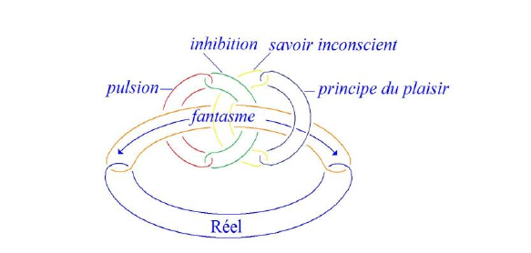 Psychoanalysis russia