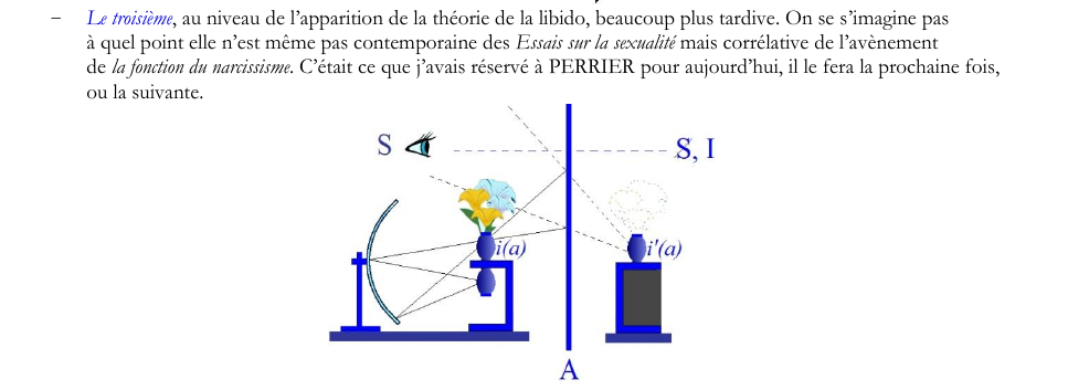 Psychoanalysis School