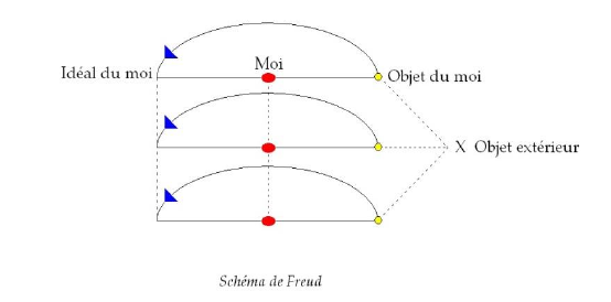 Lacanian Topology