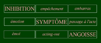 Psychoanalysis Arabic