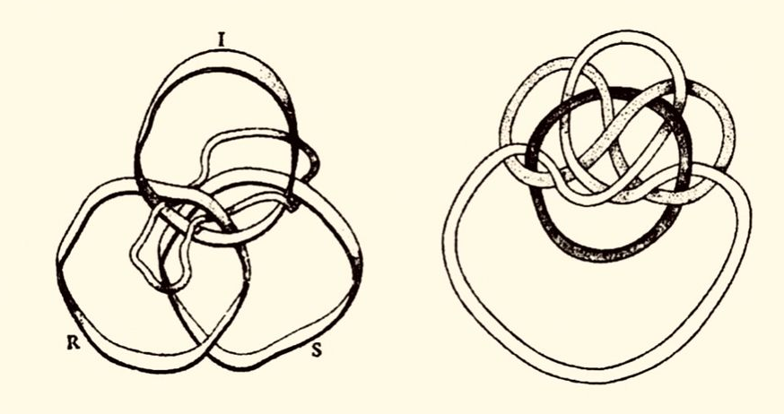 Psychoanalysis brasil