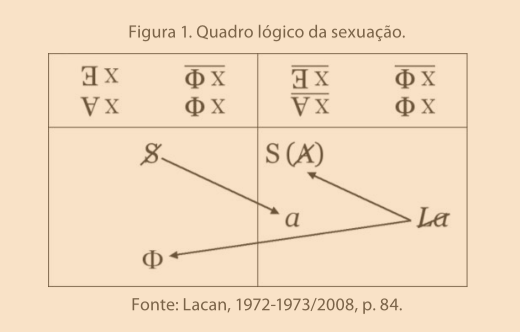 School association psychoanalysis art authorship